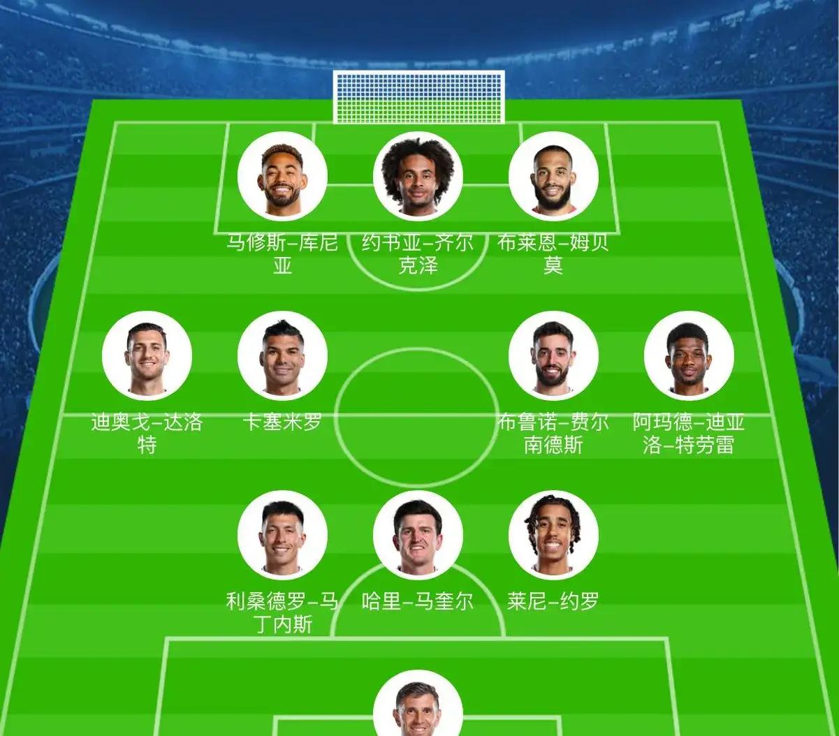 关于赛后英超焦点战，皇家社会调整名单，目标明确，高层口径保持一致的信息-开云棋牌